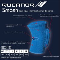 Rucanor Knee Protector Smash 2 S