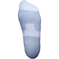 Risport Figure Skating Socks, white 42-44
