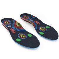 Einlegesohle Jackson ProSupport+