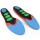 Einlegesohle Jackson ProSupport+