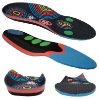 Insole Jackson ProSupport+ women 9 / men 7,5