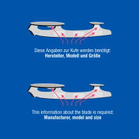 Rockerz Skate Guards