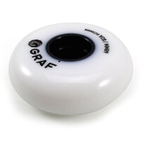 Graf Inline Kunstlauf Rolle