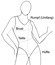 Dressmaker's dummy